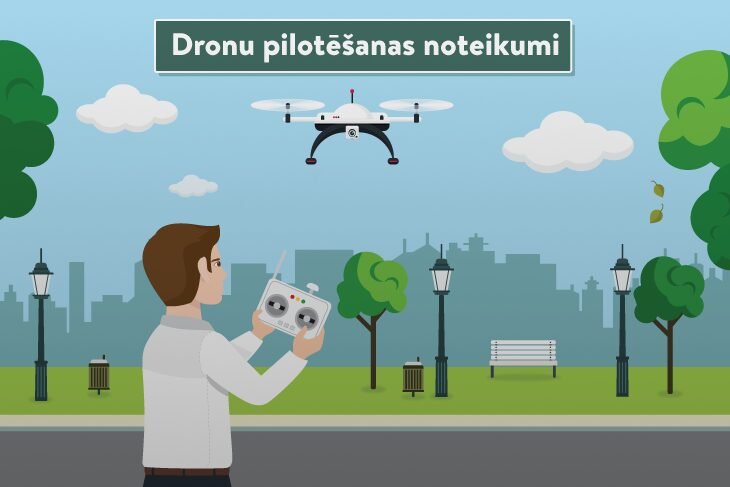 Dronu pilotēšanas noteikumi Latvijā