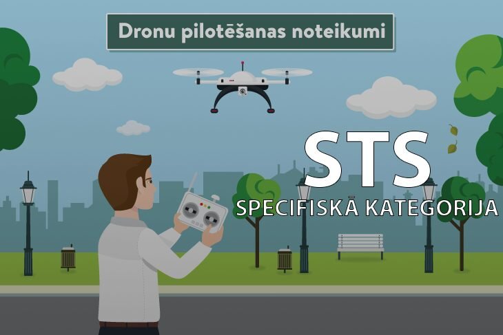 Dronu Specifiskā Kategorija